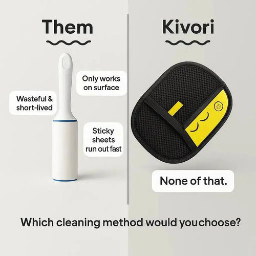 Pawsiva Furaway™ Pet Care Silicone Grooming Glove - Easy Fur & Dirt Remover - Pawsiva